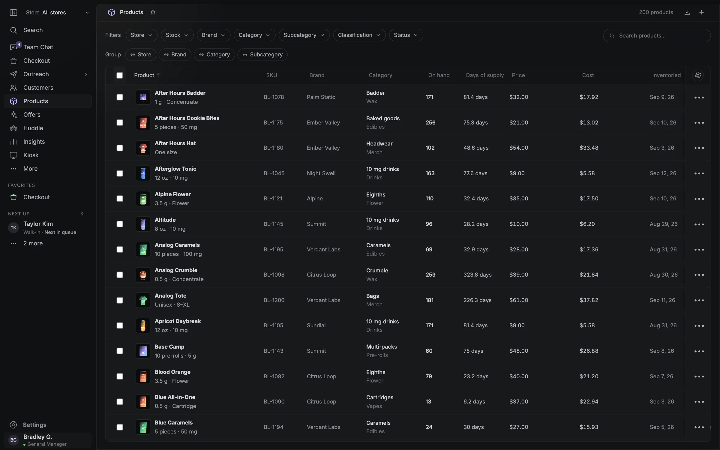 Blackleaf product inventory showing product images, stock on hand, days of supply, pricing, cost, and inventory dates using sample data.
