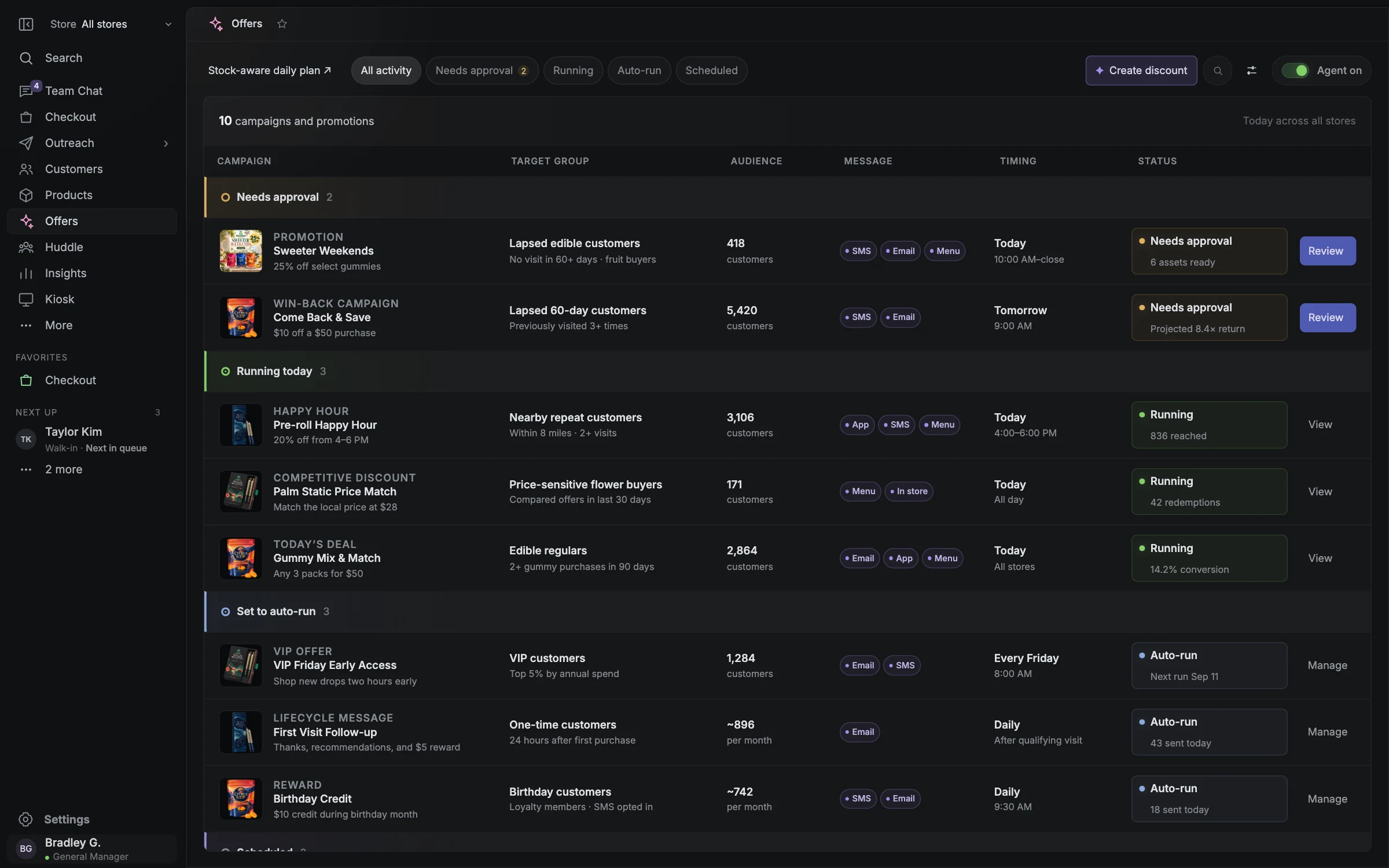 Blackleaf Offers workspace with sample promotions, customer audiences, SMS and email channels, schedules, and approval status.