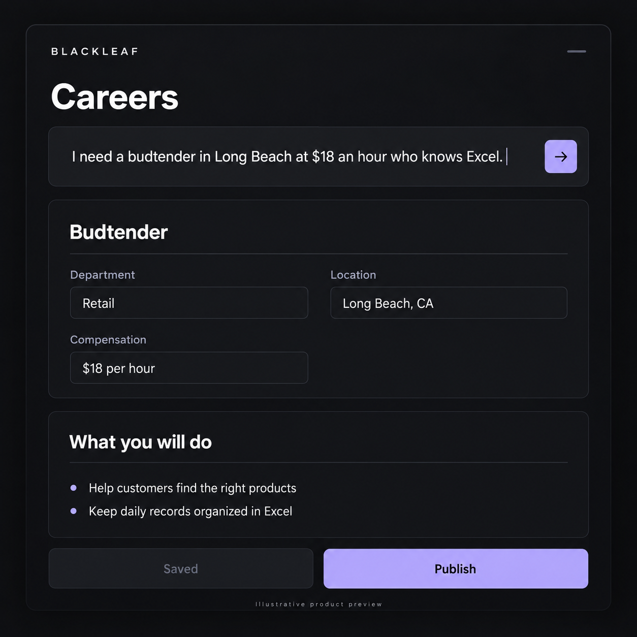 Illustrative Blackleaf Careers editor turning a request for a Long Beach budtender at $18 per hour into an editable job description.