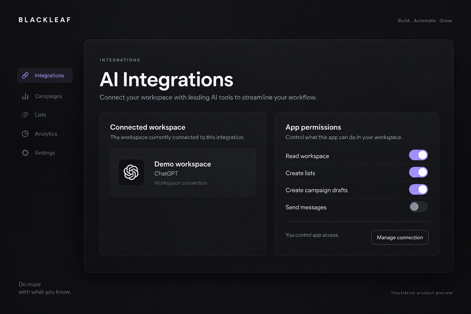 Illustrative Blackleaf AI Integrations panel showing a workspace connection with reading and draft permissions enabled and sending disabled.